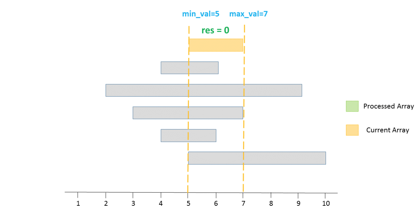 image-20200730210941324