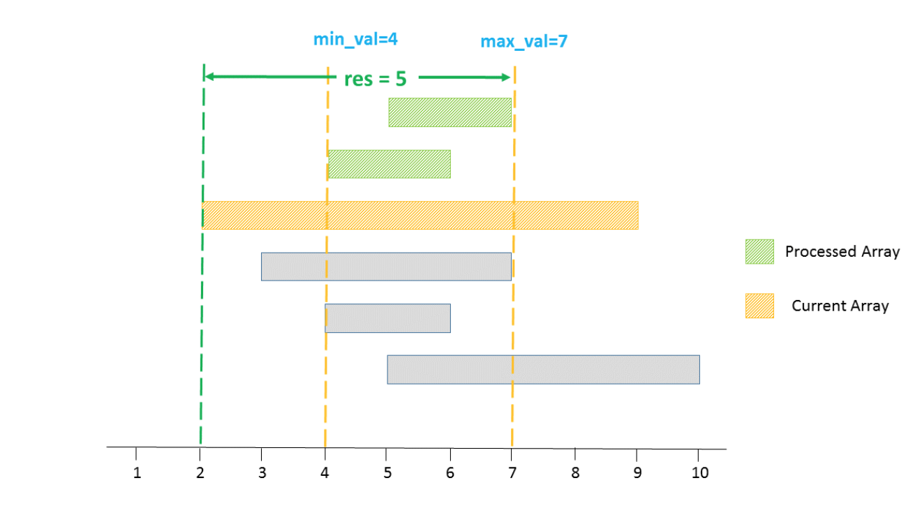 image-20200730211010724