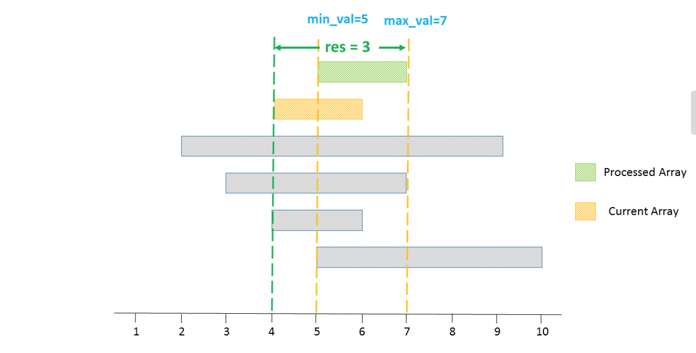 image-20200730210953138